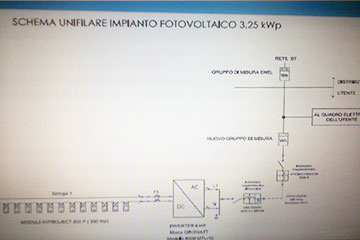 Progetto Fotovoltaico