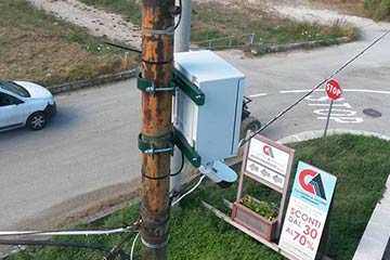 Video Sorveglianza